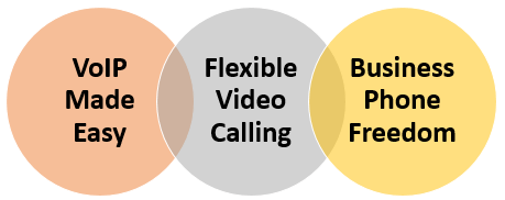 Business team discussing communication gaps around conference table in modern office